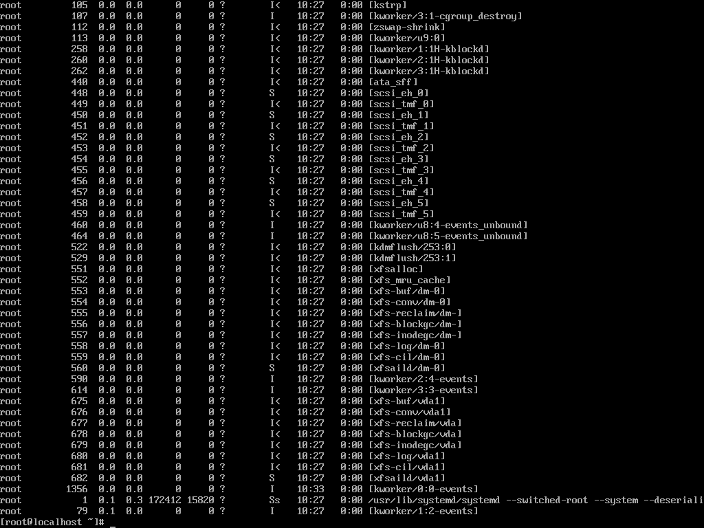 List Top Processes by CPU Usage